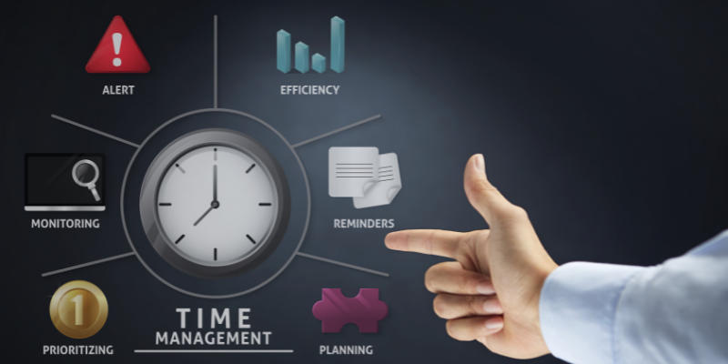 Cum să gestionezi eficient timpul în afaceri - Sfaturi practice